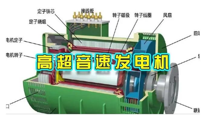 灯塔颠覆你对发电方式的认知！中国革命性发电机公开揭秘 
